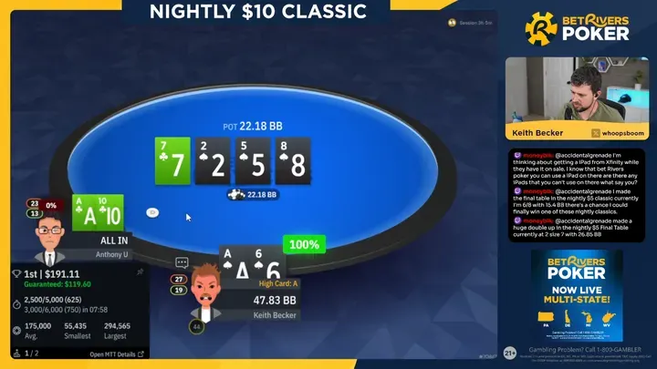 Keith Becker playing on BetRivers Poker