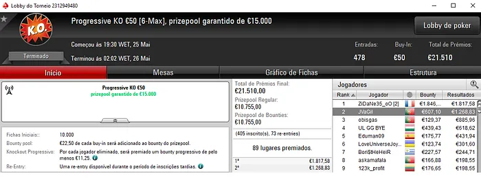 marciolola Vence o Ultra KO €20; banzai11 e JVaGil também em Destaque 103