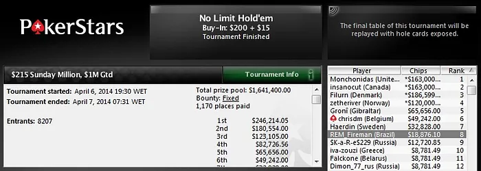 Brasucas Detonam nos Especiais de Domingo do PokerStars 103