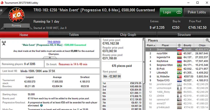 TRIO Series: Dois Portugueses na FT do Main Event & Mais 2 Títulos 103