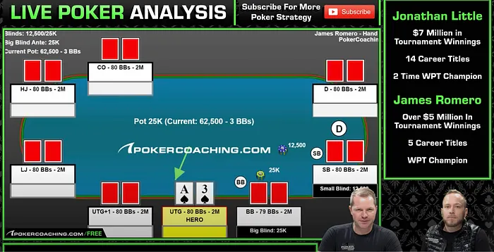 James Romero Jonathan Little