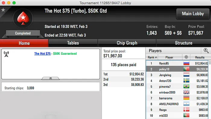 Dattani, Palma e Pinho Faturam na Stars 102