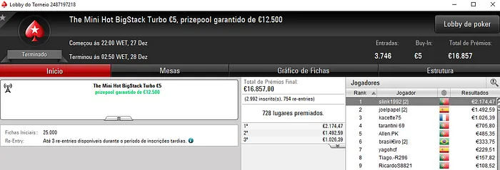 Super Thursday para gorro75, paulojorgeal, slink1992 e j0nhf6 na PokerStars.FRESPT 103