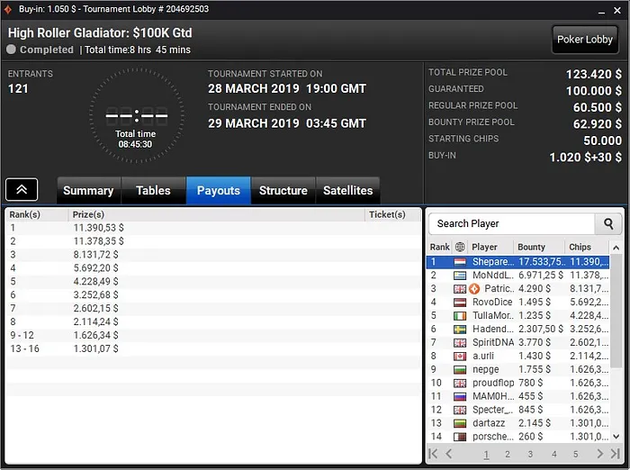 Lobby de poker da partypoker
