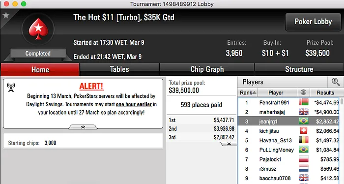 Gustavo Mastelotto e Ariel Bahia Cravaram na Reta de Quarta do PokerStars 108