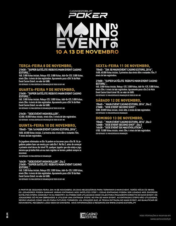 Satélites Main Event Casino Estoril 3 a 6 de Novembro 101