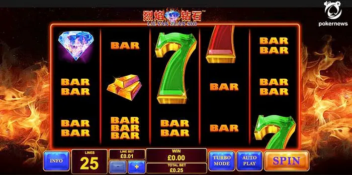 Lie Yan Zuan Shi online slots real money no deposit