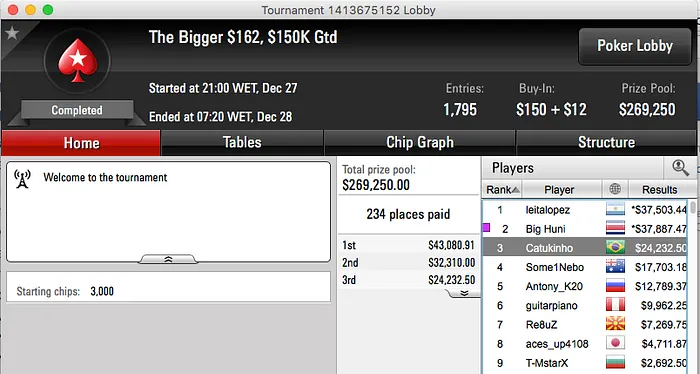 Alisson Piekazewicz Vice no Supersonic (k) & Mais 103