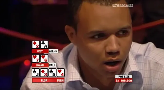 Phil Ivey versus Tom Dwan in the biggest-ever televised cash game hand at the time