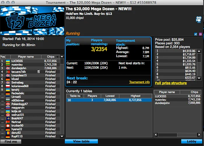 "Craqueta" foi 2º no 9 Rebuys da Stars (k); Artur Silva Fatura + de k & Mais 109