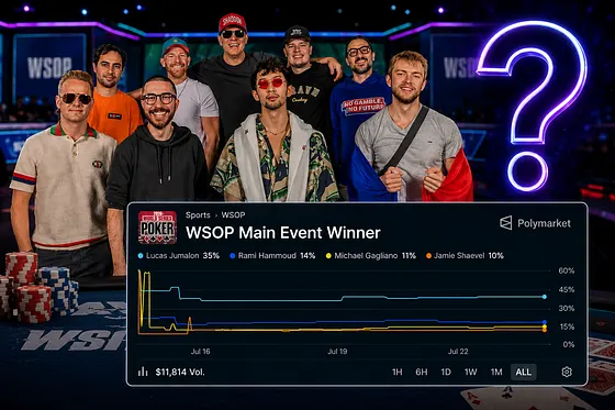Who Will Win the 2026 WSOP Main Event - Polymarket Market