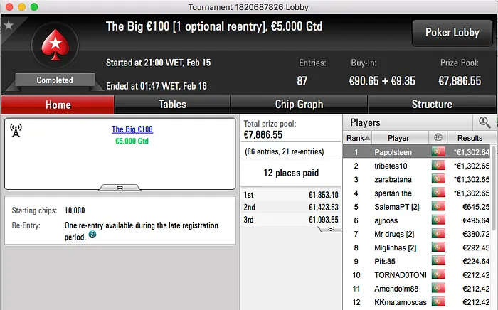 shinekorakki Vence Hot BigStack Turbo €50 e Big €10 (€2,324) 103