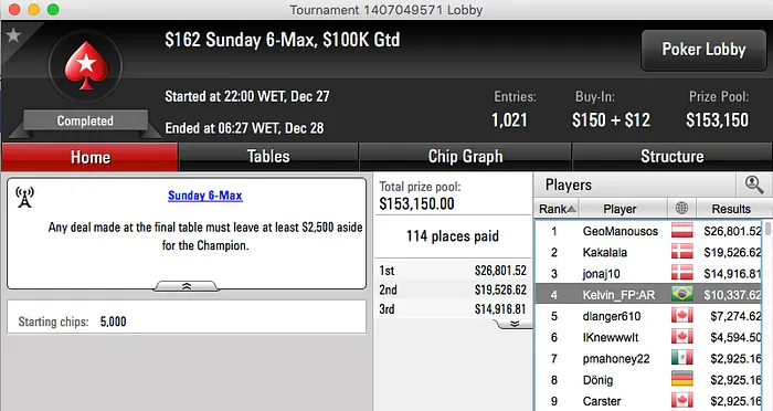 Alisson Piekazewicz Vice no Supersonic (k) & Mais 106