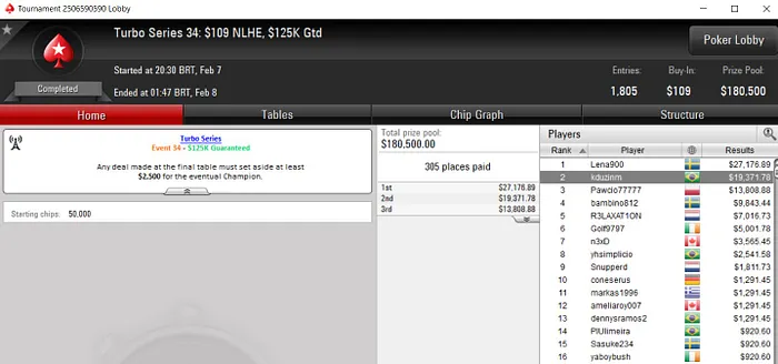 Lobby de poker do PokerStars