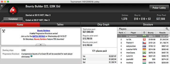 Heartthrob10 Crava Wednesday 0 (k), Bruno Volkam Crava Hot 2 & Mais 111