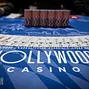 Hollywood Casino at Penn National Race Course