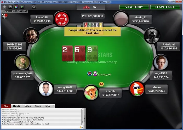 $215 Sunday Million 13th Anniversary Edition final table