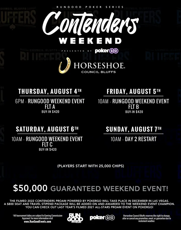 RGPS Contenders Council Bluffs