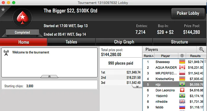 Bruno Chato Entre os Destaques da Reta de Domingo 103