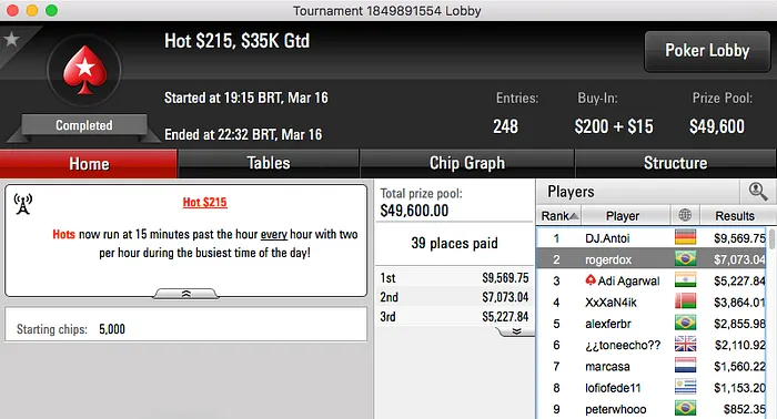 kartt, Ariel Bahia e mr.salgado30 na FT do Thurday Thrill 103