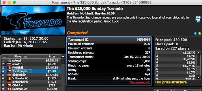 Skyboy, Fernando Brito e Naza Faturam no .com 104