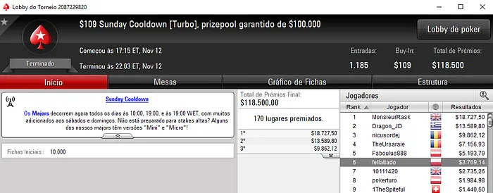 João Vieira, Manuel Ruivo, Pedro Marques Entre Outros em Destaque nas .com 105