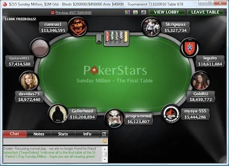 Renato "Leguito" Almeida foi 3º no Sunday Million (5,835) 101