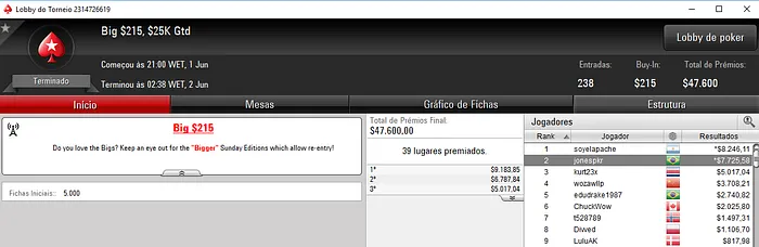 Forras Online: 99Palanke, jonespkr e ROÇADO Brilham no PokerStars 102