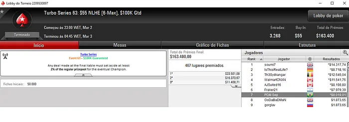 Turbo Series: Diego "Mr.Bittar" Valadares 3º no Evento #61 & Mais 102