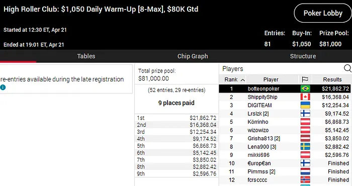 lobby de poker do pokerstars