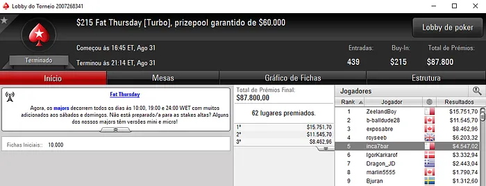 Miguel "inca7bar" Silva Amealha mais de K na PokerStars.com 102