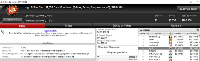 kartt Quinto no High Roller Club: ,050 Daily Cooldown do PokerStars 101