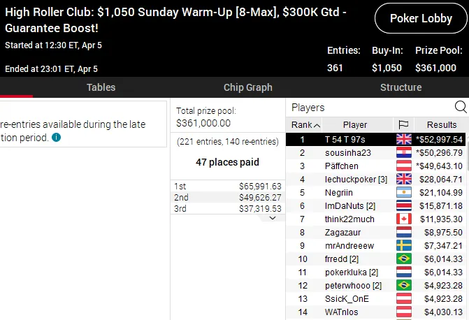 pokerstar spoker online