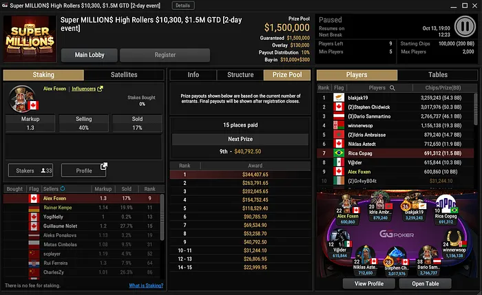 high-rollers-super-millions-ggpoker