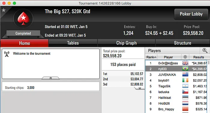 NANZO Cravou o Hot , Caio Pimenta Entre os Vencedores & Mais 104