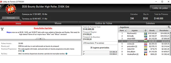 Forras no PokerStars: DeckMcFly Vence o Monday 6-Max (,420) & Mais 103