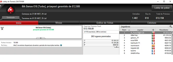 rmgil, GeneraPatton e R_PokerSt@rs em Destaque na PokerStars.FRESPT 103
