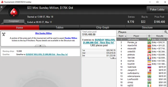 Lobby de poker do PokerStars