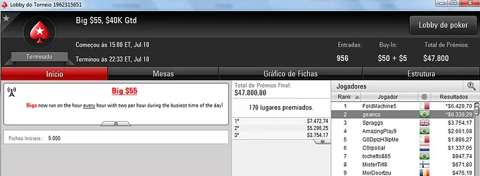 Forras Online: RatitoBR Crava Bounty Builder  & Mais 103