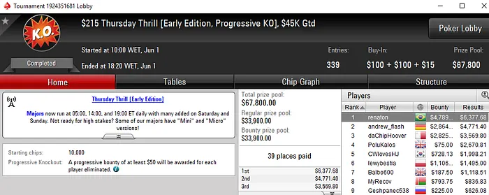 M.Tulio.BR Crava Fat Thursday e Renato Nomura Thursday Thrill & Mais 102