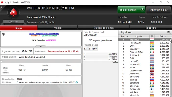 WCOOP 2017: Jorginho88 em Destaque 103