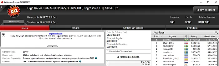 edu22.sp Crava High Roller Club: 0 Bounty Builder HR & Mais 101