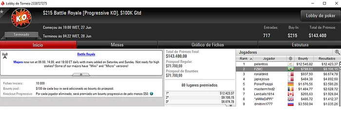 PokerStars: FZMC Vice no Battle Royale e lilica333 Crava Daily 500 101