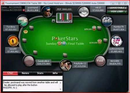PokerStars Sunday Million : Salvatore 'Sasa80' Tomaciello, vainqueur 0001