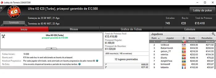 iDuckz, SmashDonks8! e jotinhah com os Maiores Prémios de Terça 103
