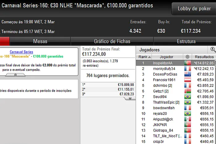 poker online pokerstars