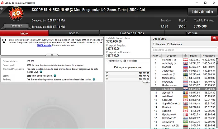 David "[Esmone_PT]" Abreu 6º no SCOOP #45-Medium (,117) & Mais 104
