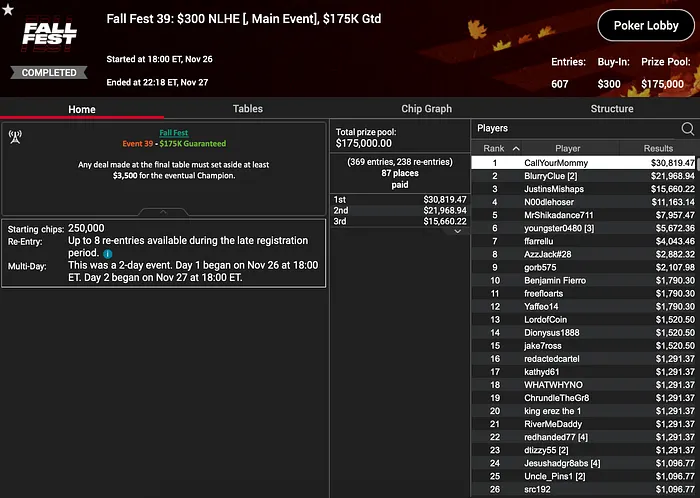 "CallYourMommy" & "TakingS0uls" Win PokerStars US Fall Series Main Event Titles 101