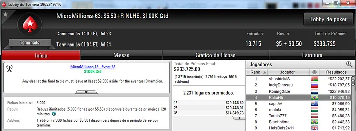 BrunoBezerr4 Crava Evento #63 e KaliuHh Forra pesado no MicroMillions 102