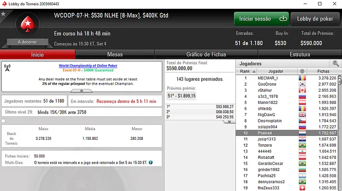 WCOOP: Vários Lusos já Premiados e no Dia 2 do Evento #6 e #7 103